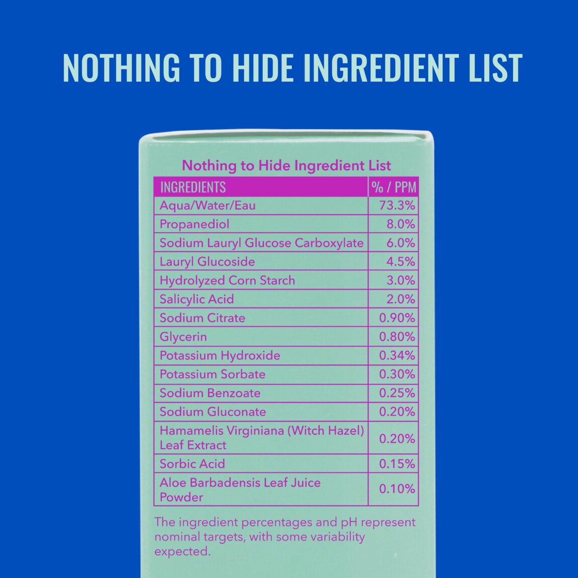 acne-foaming-cleanser-b5 zb_p.jpg