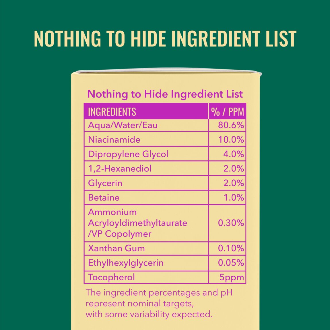 niacinamide-serum-w5 zb_p.jpg